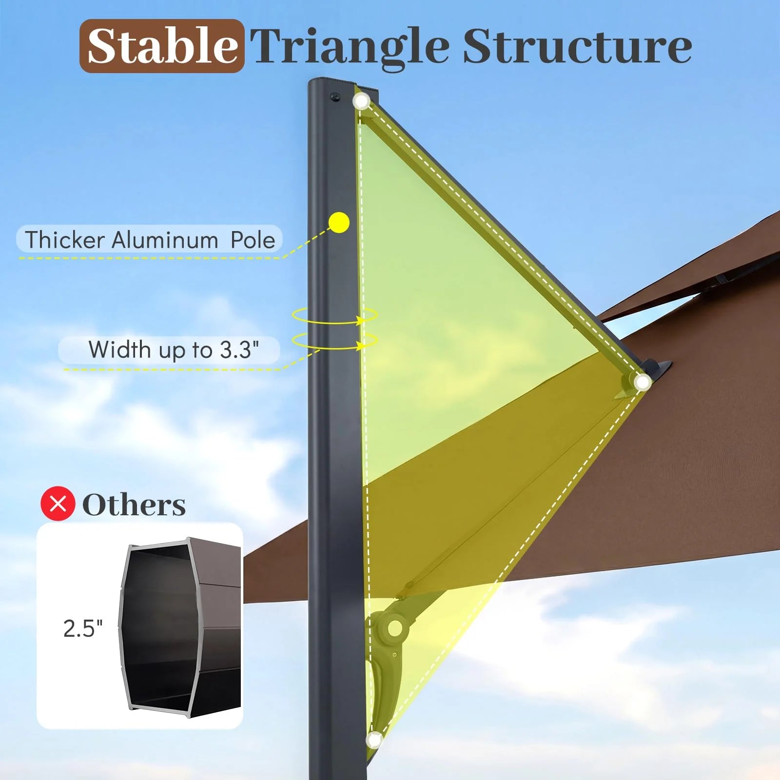 Tangkula 10 FT Patio Cantilever Umbrella | Large Square Offset Hanging Umbrella w/ 360° Rotation